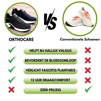 OrthoCare - Chaussures ergonomiques anti-douleur